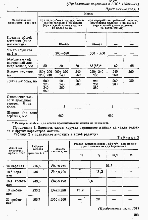 Страница 13 ГОСТ 23632-79