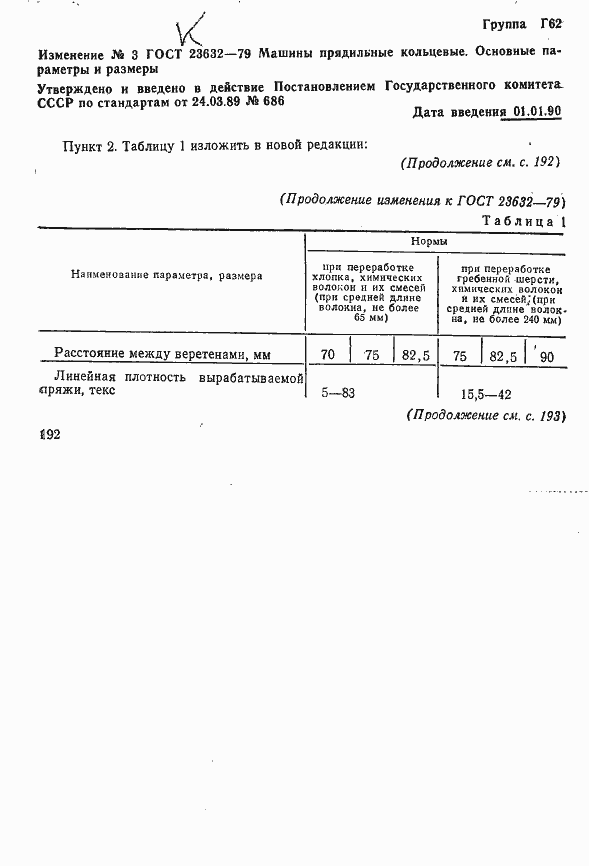 Страница 16 ГОСТ 23632-79