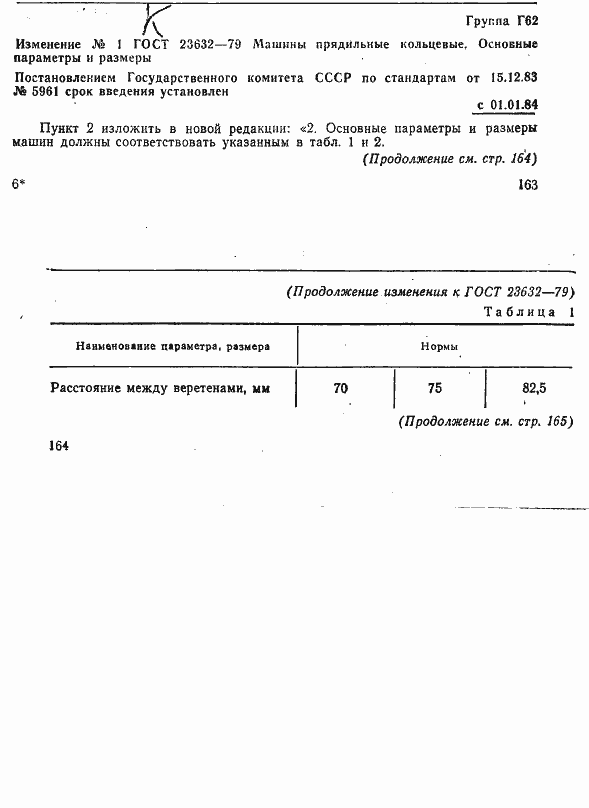Страница 9 ГОСТ 23632-79