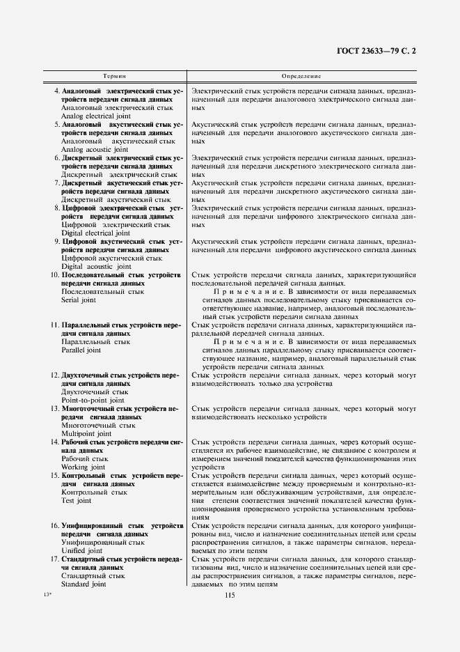 Страница 2 ГОСТ 23633-79