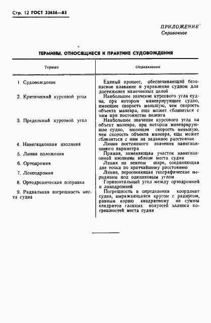 Страница 13 ГОСТ 23634-83
