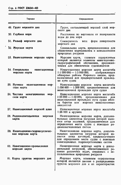Страница 7 ГОСТ 23634-83