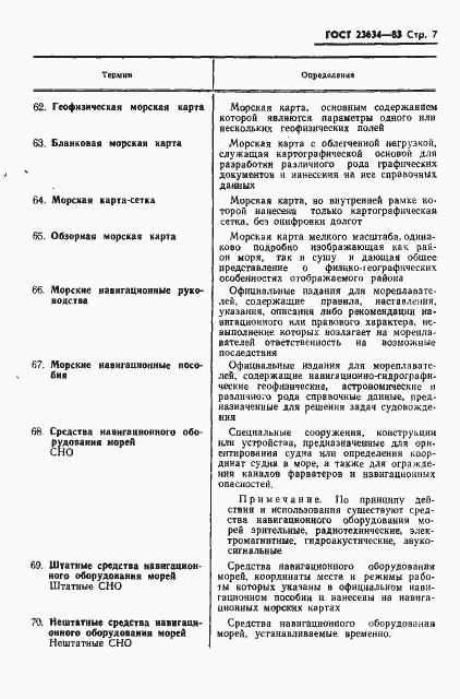 Страница 8 ГОСТ 23634-83