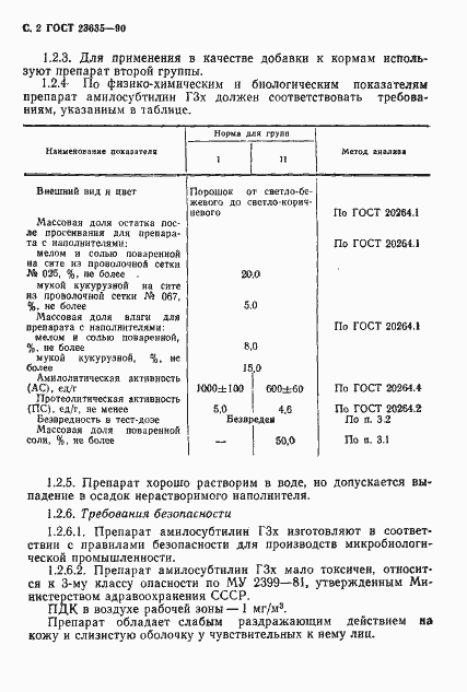 Страница 3 ГОСТ 23635-90