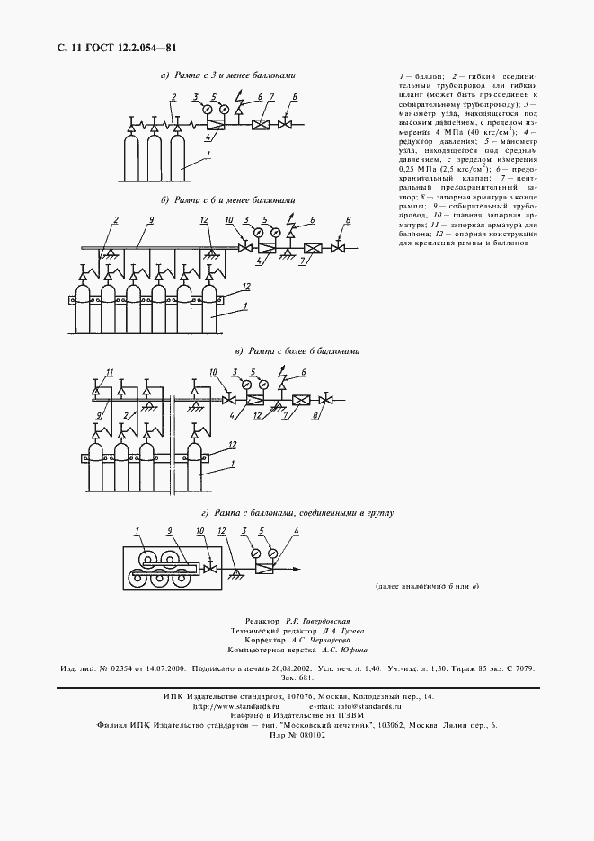 Страница 12 ГОСТ 12.2.054-81