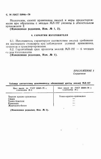 Страница 15 ГОСТ 23640-79