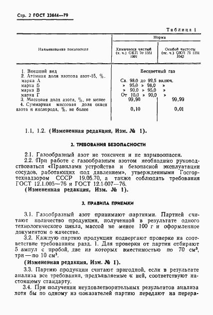 Страница 3 ГОСТ 23644-79
