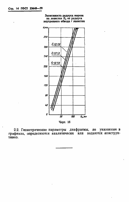 Страница 15 ГОСТ 23645-79