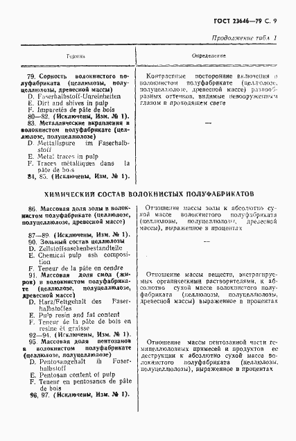 Страница 10 ГОСТ 23646-79