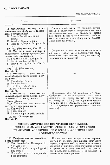Страница 11 ГОСТ 23646-79