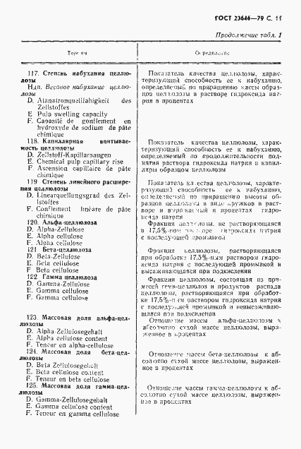 Страница 12 ГОСТ 23646-79