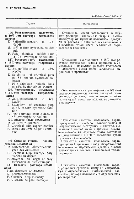 Страница 13 ГОСТ 23646-79