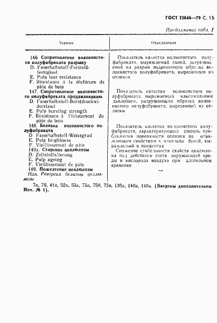 Страница 16 ГОСТ 23646-79