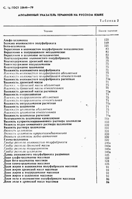 Страница 17 ГОСТ 23646-79