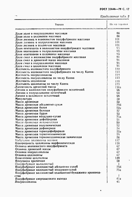 Страница 18 ГОСТ 23646-79