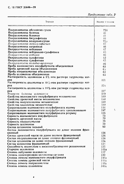 Страница 19 ГОСТ 23646-79