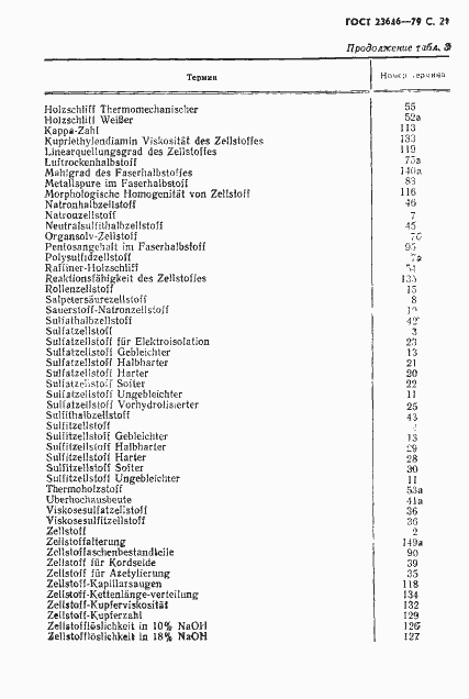 Страница 22 ГОСТ 23646-79