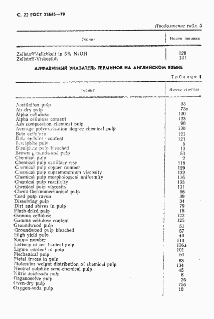 Страница 23 ГОСТ 23646-79