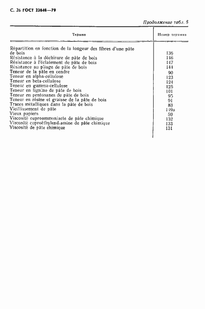 Страница 27 ГОСТ 23646-79