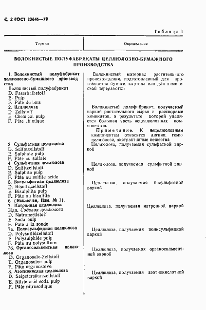 Страница 3 ГОСТ 23646-79