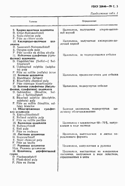 Страница 4 ГОСТ 23646-79