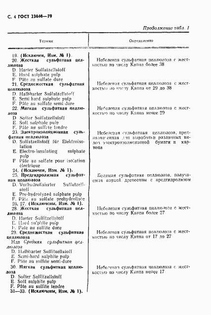 Страница 5 ГОСТ 23646-79