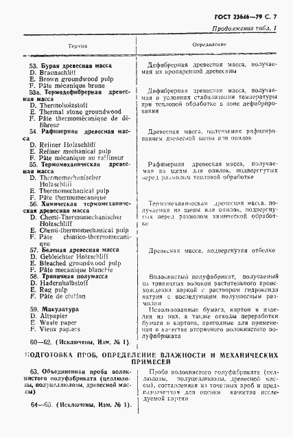 Страница 8 ГОСТ 23646-79