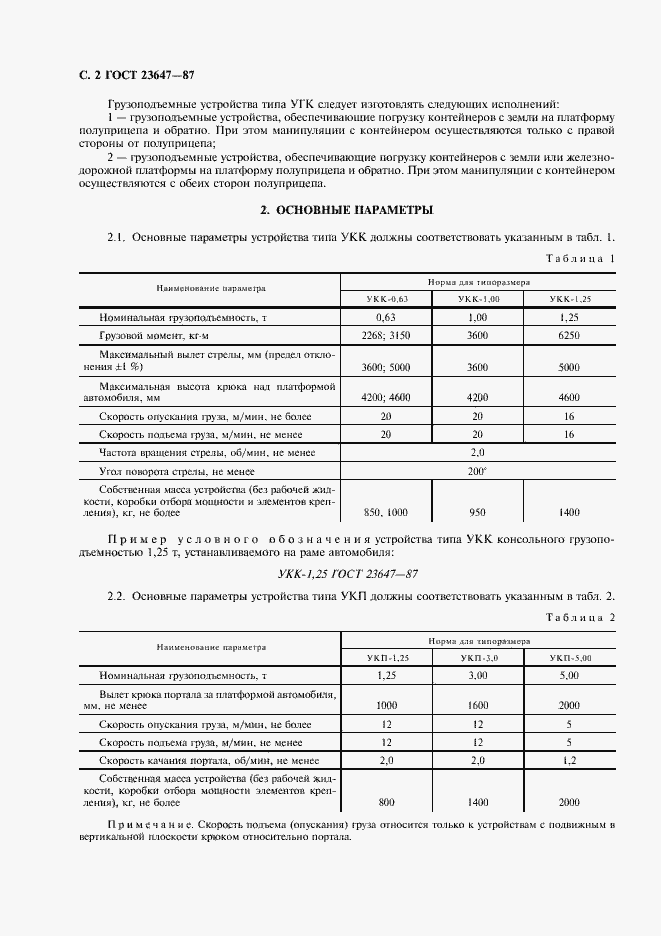 Страница 3 ГОСТ 23647-87