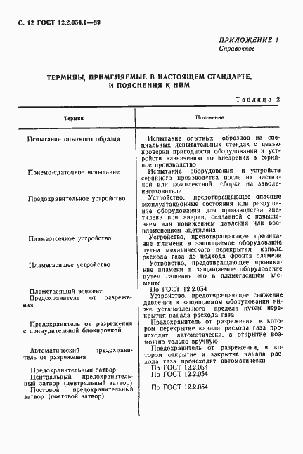 Страница 13 ГОСТ 12.2.054.1-89