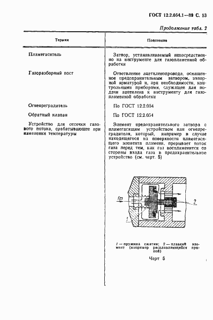 Страница 14 ГОСТ 12.2.054.1-89