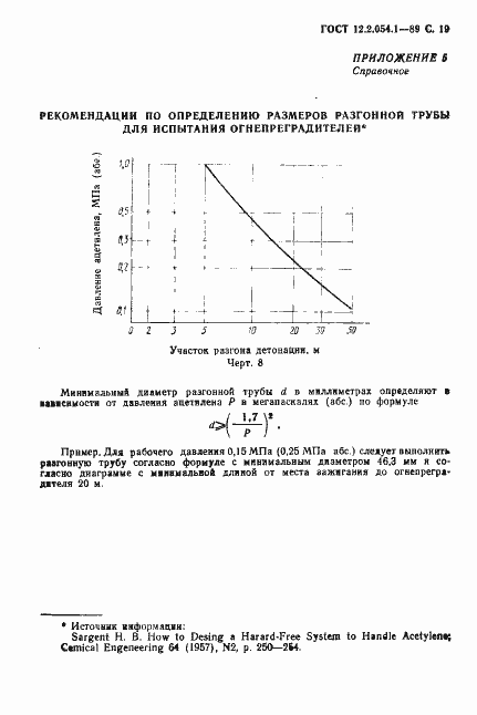 Страница 20 ГОСТ 12.2.054.1-89
