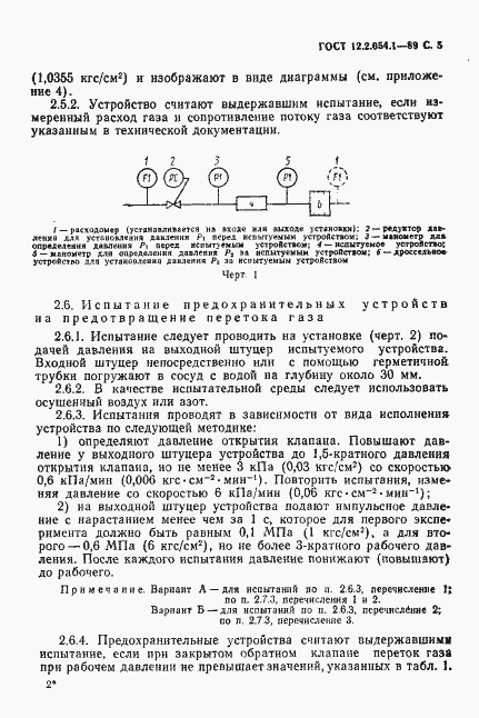 Страница 6 ГОСТ 12.2.054.1-89