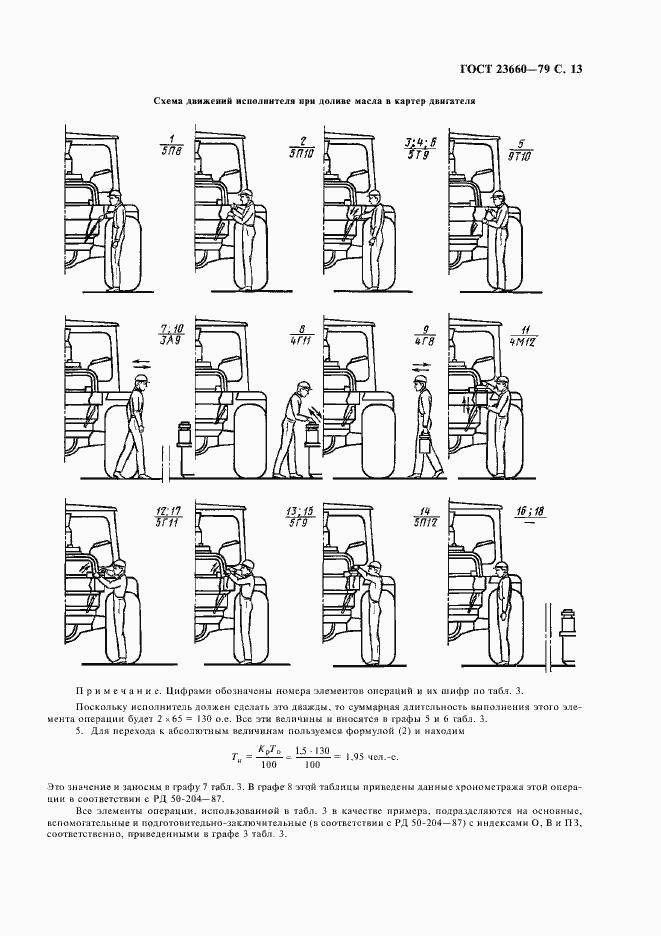 Страница 14 ГОСТ 23660-79