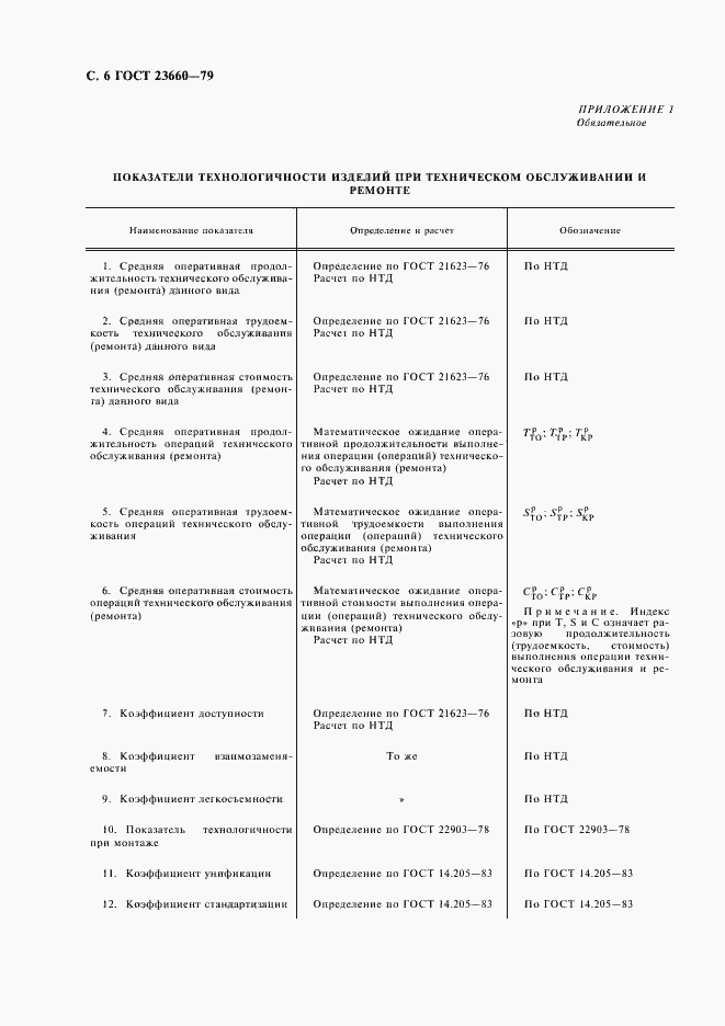 Страница 7 ГОСТ 23660-79