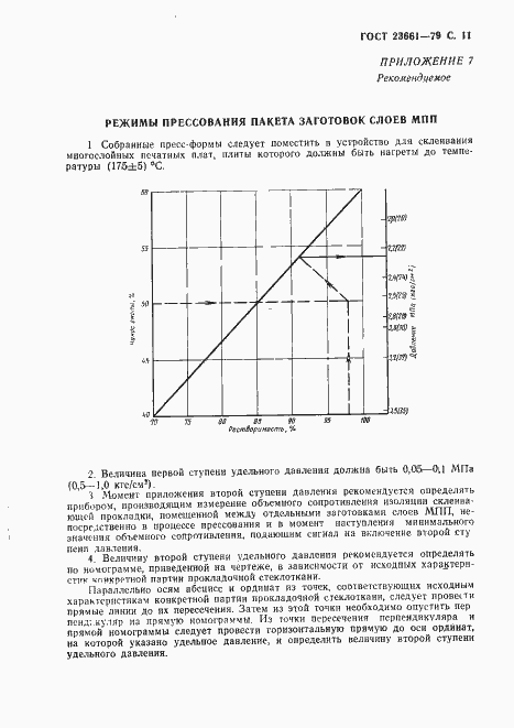 Страница 12 ГОСТ 23661-79