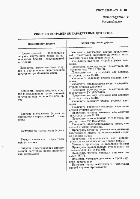 Страница 14 ГОСТ 23661-79