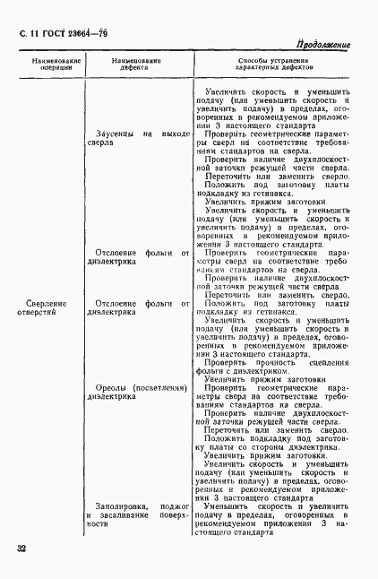 Страница 11 ГОСТ 23664-79