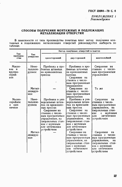 Страница 6 ГОСТ 23664-79