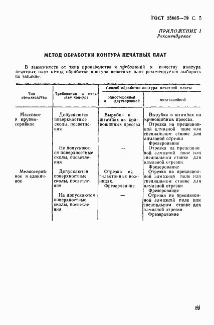 Страница 5 ГОСТ 23665-79