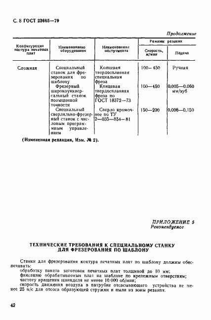 Страница 8 ГОСТ 23665-79