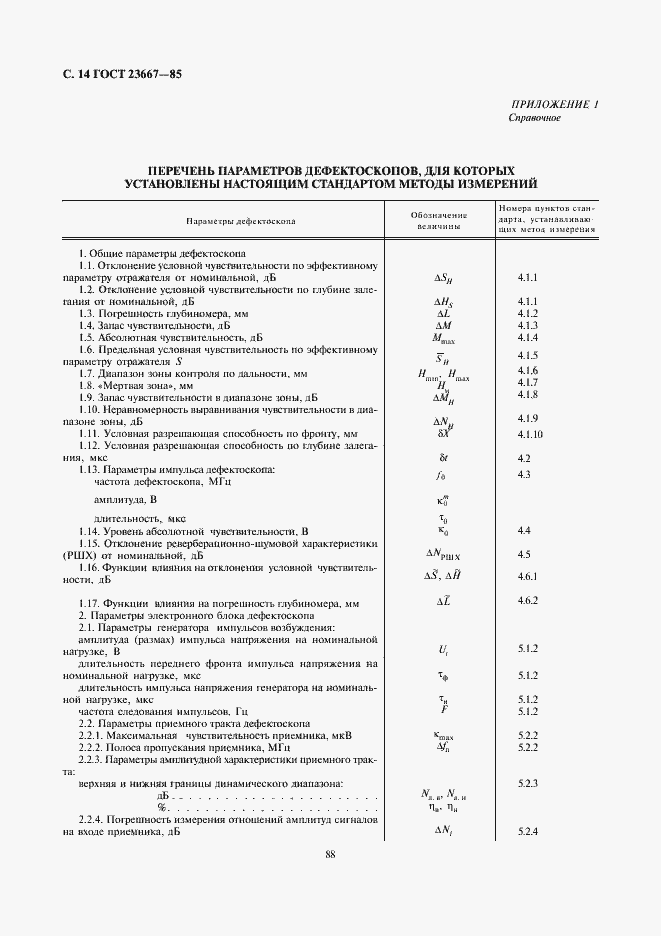 Страница 14 ГОСТ 23667-85