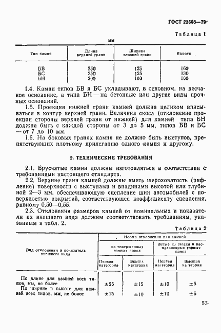 Страница 2 ГОСТ 23668-79