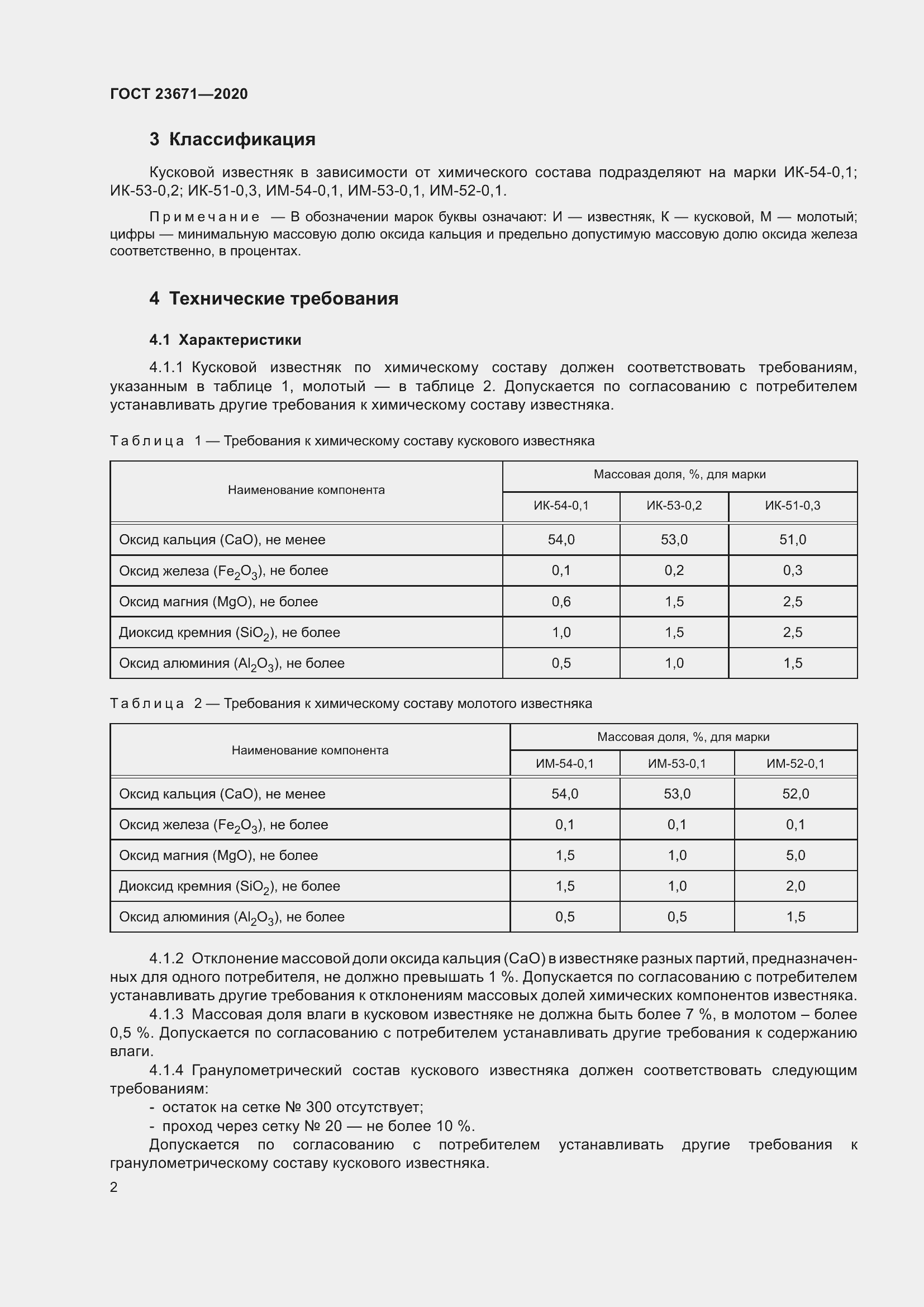 Страница 6 ГОСТ 23671-2020