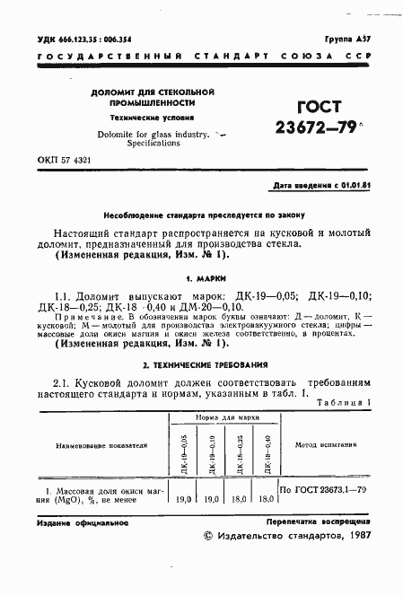 Страница 2 ГОСТ 23672-79