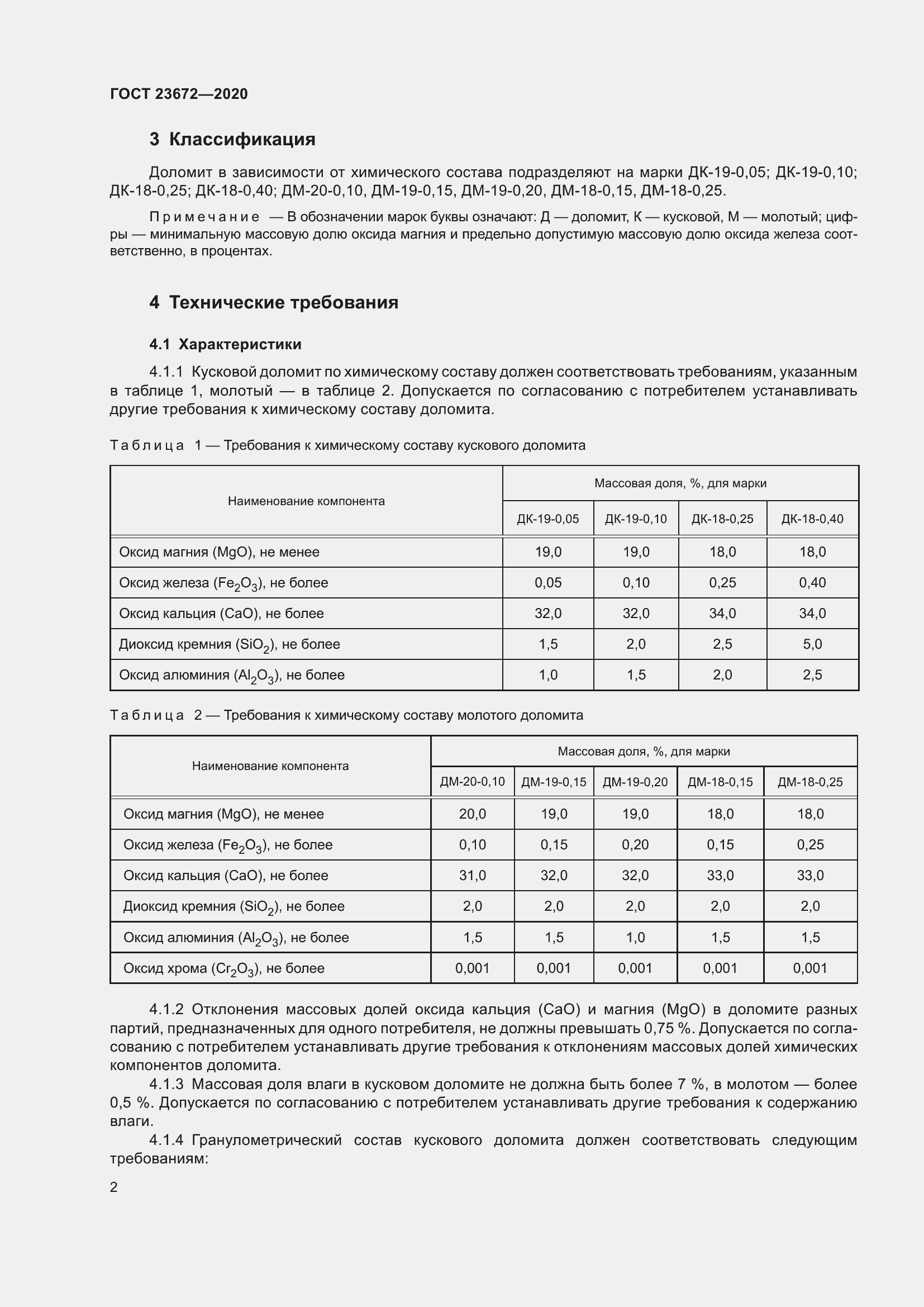 Страница 7 ГОСТ 23672-2020