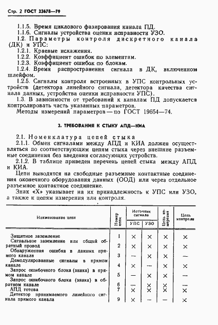 Страница 3 ГОСТ 23678-79