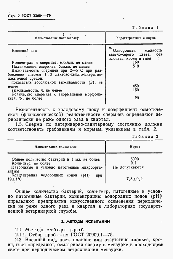 Страница 4 ГОСТ 23681-79