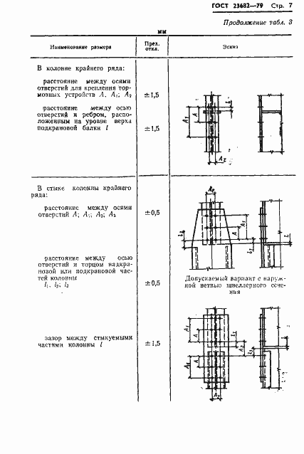 Страница 9 ГОСТ 23682-79