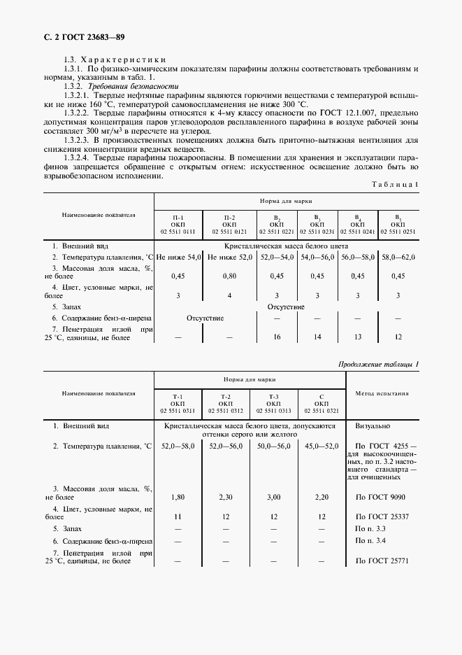 Страница 3 ГОСТ 23683-89