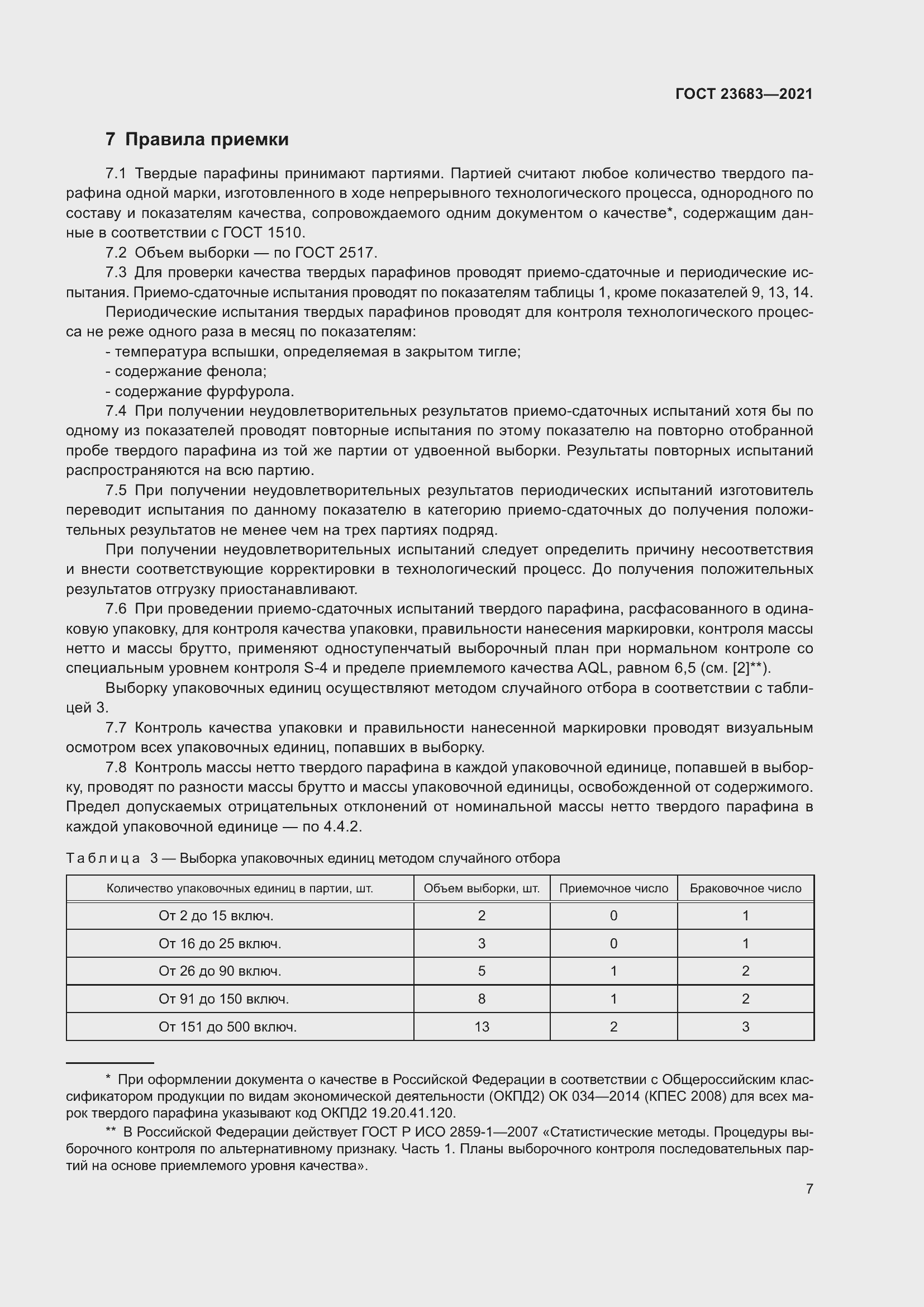 Страница 11 ГОСТ 23683-2021